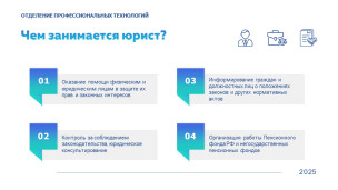 40.02.02 Правоохранительная деятельность 4
